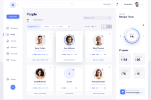 Smart Solution that convert Lead to CustomerSed ut perspiciatis unde omnis iste natus error sit voluptatem accusantium.